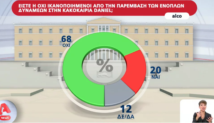 ΕΛΛΑΔΑ
