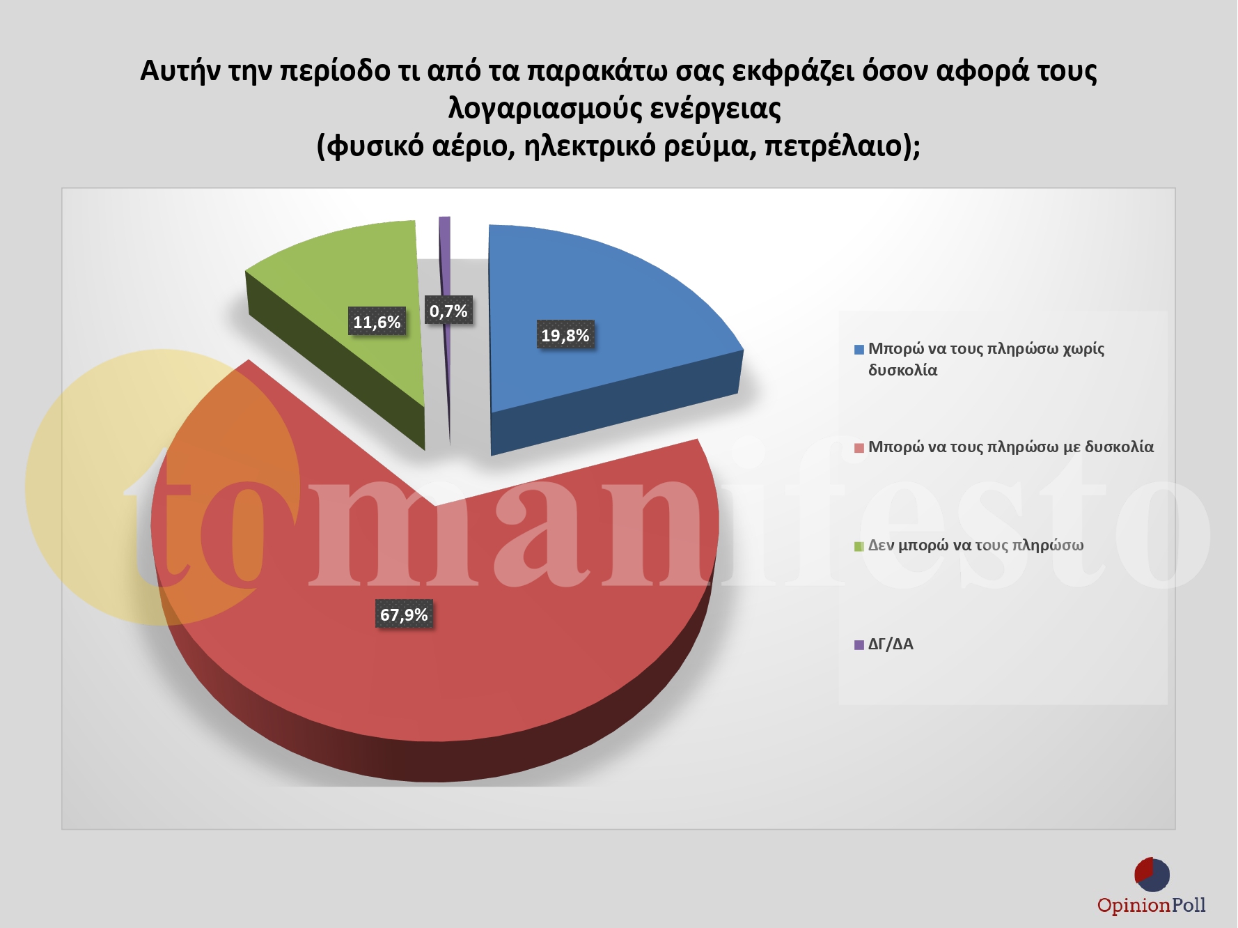 ΕΡΕΥΝΑ