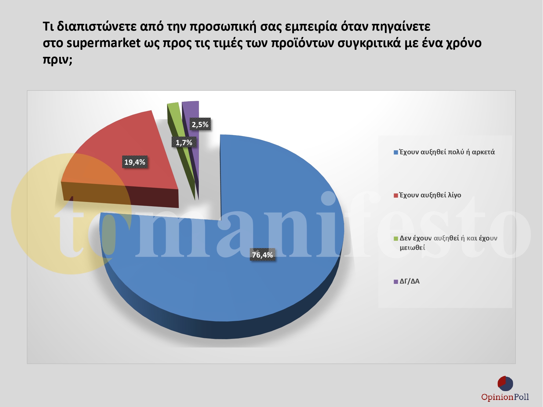 ΕΡΕΥΝΑ