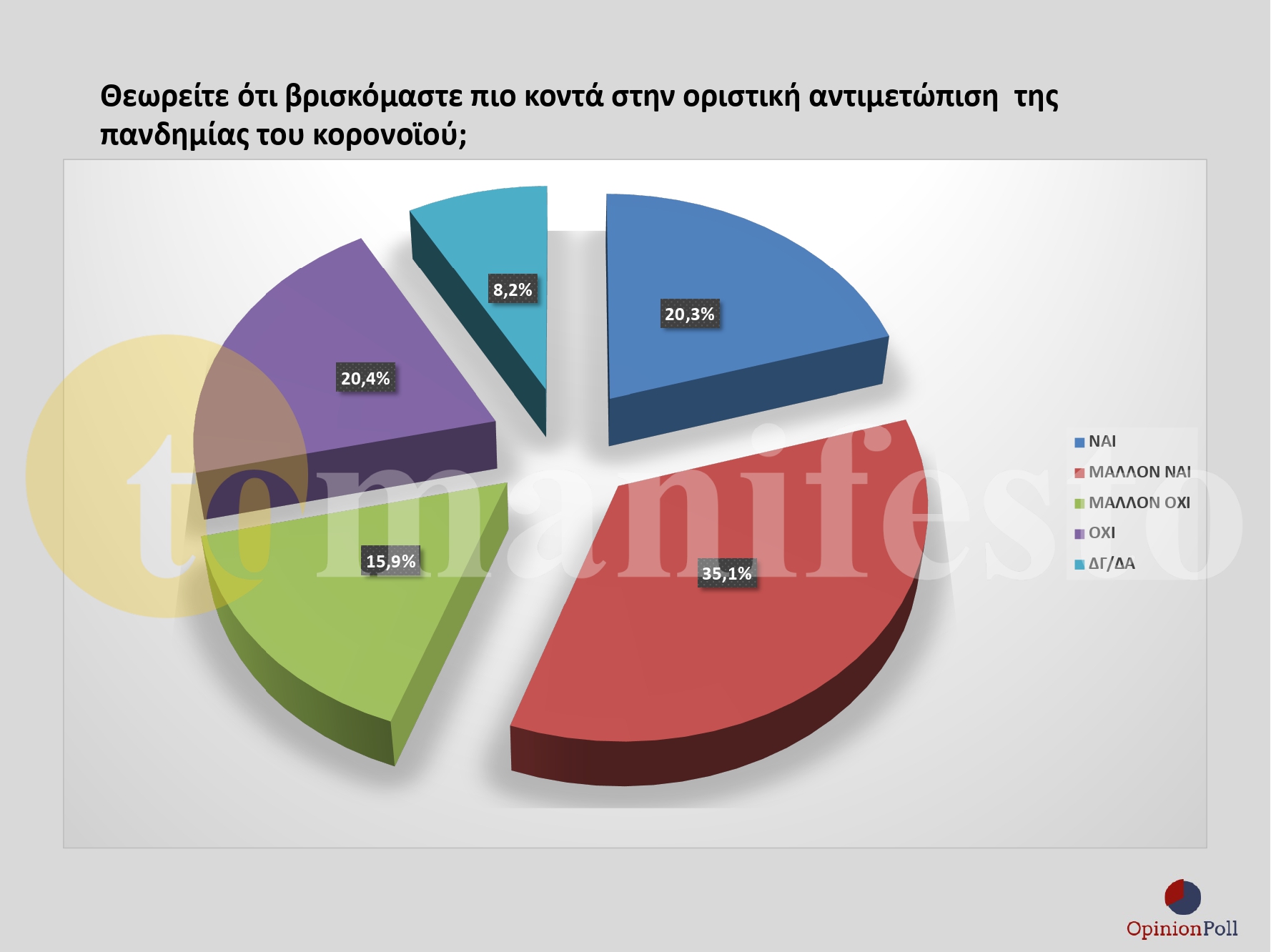 ΕΡΕΥΝΑ
