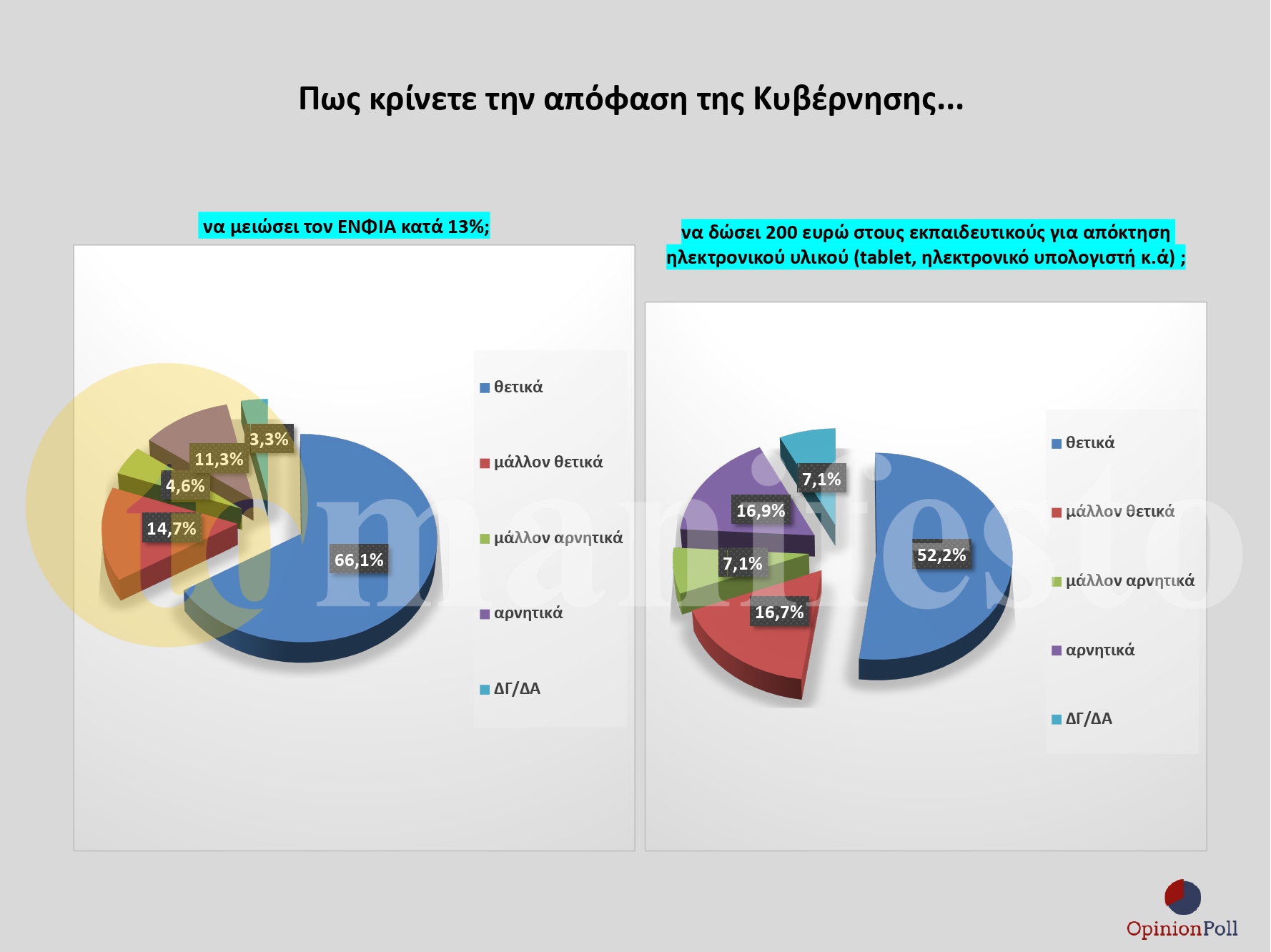 ΕΡΕΥΝΑ