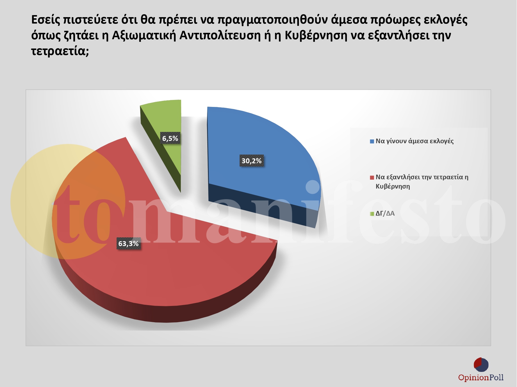 ΕΡΕΥΝΑ