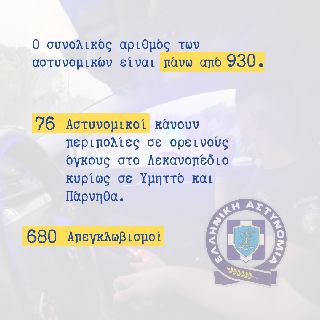 Astynomia