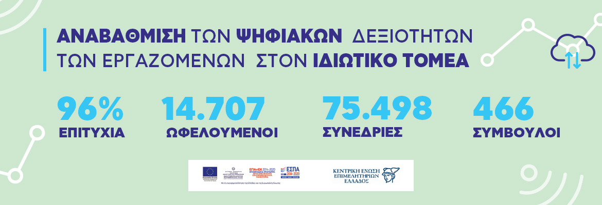 ΚΕΕΕ - ψηφιακές δεξιότητες