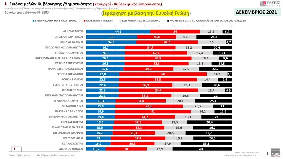 ΜΡΒ