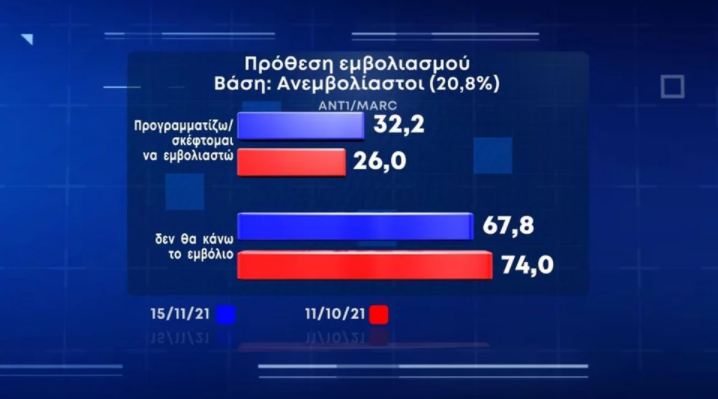 ΔΗΜΟΣΚΟΠΗΣΗ