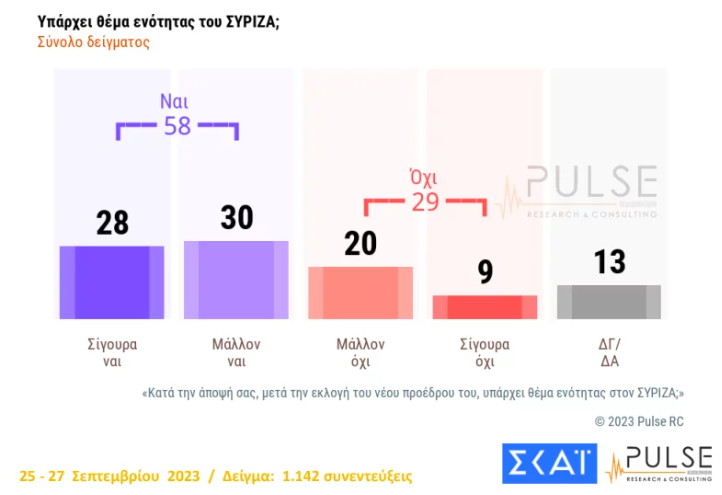 ΕΛΛΑΔΑ