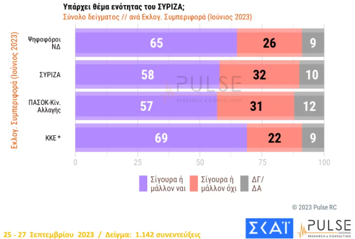 ΕΛΛΑΔΑ