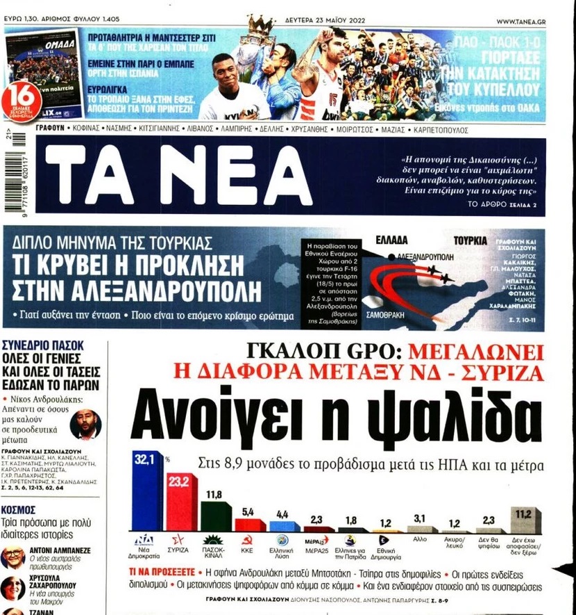 Τα Νέα