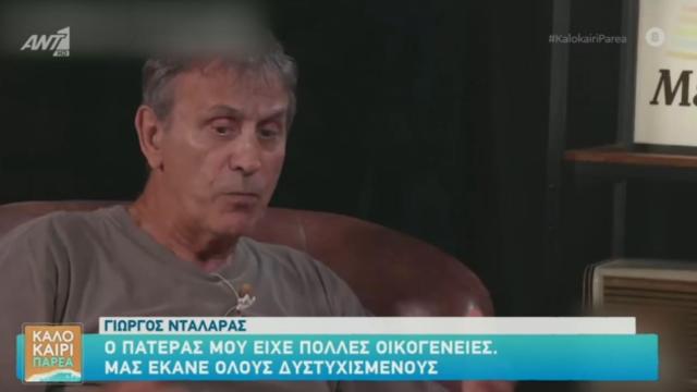 α