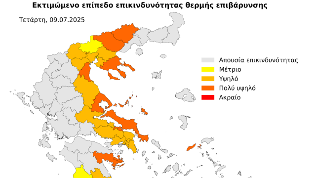 ΚΑΙΡΟΣ