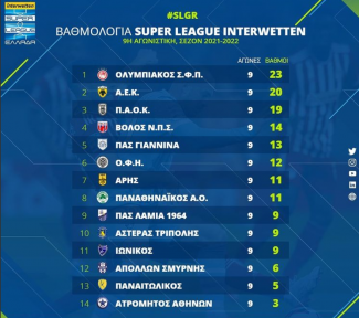 SUPER LEAGUE