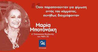 Μποτονάκη