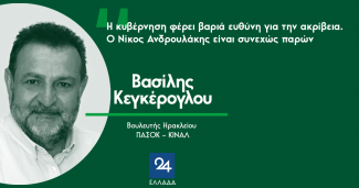 Κεγκέρογλου