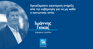 Γκίκας