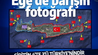 ΤΟΥΡΚΟΚΡΗΤΗ