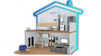 smartthink