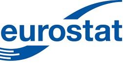 EUROSTAT