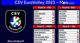 eurovolley