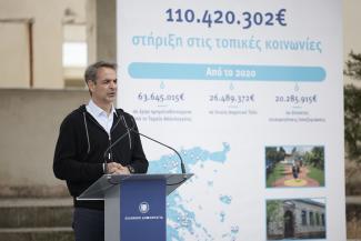μητσοτακης