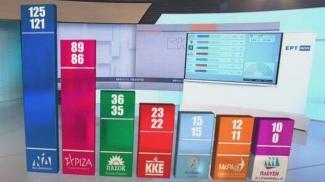 εδρες