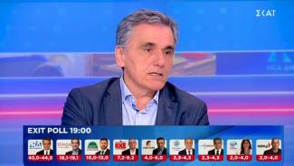 τΣΑΚΑΛΏΤΟ;