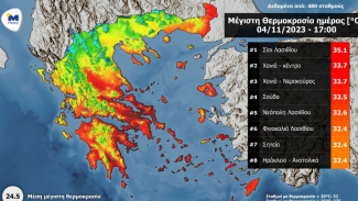 κακοκαιρία