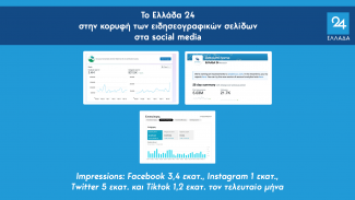 σοψιαλ