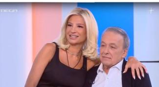 σκορδα